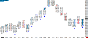 emoji trading delta strength order flow snapshot
